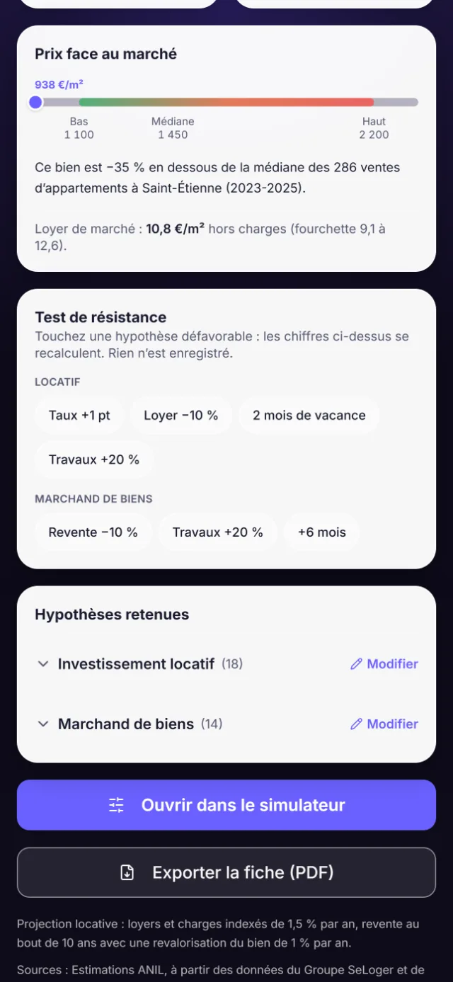 Fiche Brickly : prix au m² face à la médiane des ventes DVF